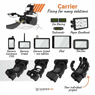 Kit CarboneFox Pour GASGAS 700 ES Baja (22-24)